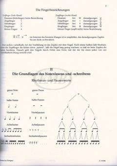 Guitar ABC von Laszlo Vereczkey 