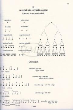 Guitar ABC von Laszlo Vereczkey 