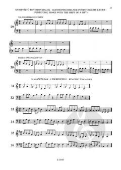 Cimbalom Tutor von Béla Bartók 