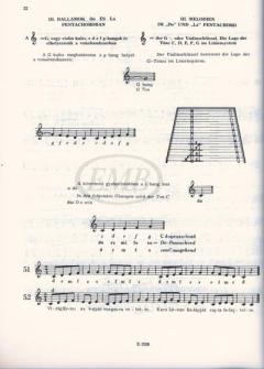 Cimbalom Tutor 1 von Falka Jozsef & Ida Tarjani Toth 