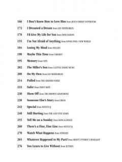 Broadway Belter's Songbook 