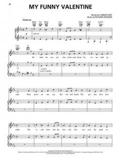 Babes in Arms von Richard Rodgers 