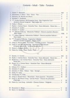 Répertoire For Music Schools 