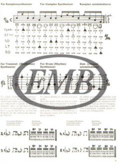 Rhythm Improvisation 2 von Lajos Banyai 