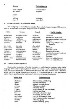 Common Musical Terms 