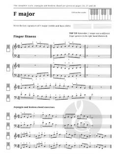 Improve your scales! Piano Grade 1 von Paul Harris 