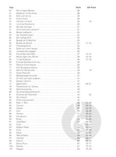 101 Drum Tipps (dt.) von Scott Schroedl 
