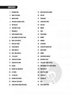 How to Build Drum Grooves Over Bass Lines von Alan Arber 