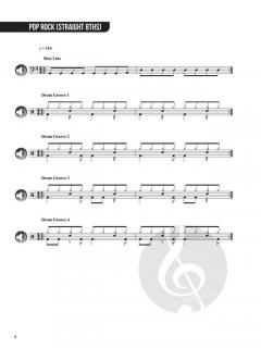 How to Build Drum Grooves Over Bass Lines von Alan Arber 