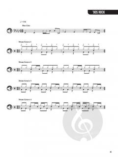 How to Build Drum Grooves Over Bass Lines von Alan Arber 