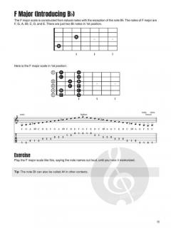 Guitar Fretboard Memorization von Tom Fleming 