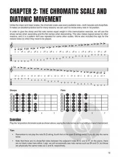 Guitar Fretboard Memorization von Tom Fleming 