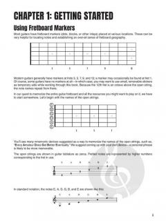 Guitar Fretboard Memorization von Tom Fleming 