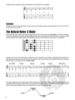 Guitar Fretboard Memorization von Tom Fleming 