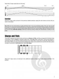 Guitar Fretboard Memorization von Tom Fleming 