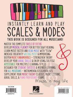 Visualize Keyboard Scales & Modes von Malia Jade Roberson 