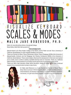 Visualize Keyboard Scales & Modes von Malia Jade Roberson 