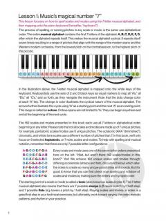 Visualize Keyboard Scales & Modes von Malia Jade Roberson 