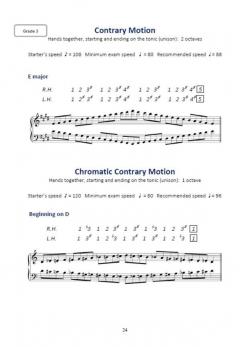 Scales and Arpeggios for Piano Grades 1-3 von Josephine Koh 