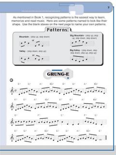 You're In The Band Book 2 von Dave Clo 