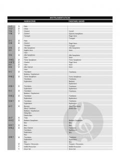 Watermelon Sugar von Harry Styles 