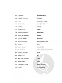 Alternative Rock Sheet Music Collection - 2nd Edition 