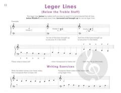 Easiest Piano Course Part 4 Book And CD von John Thompson 