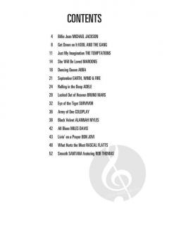 Hal Leonard Drumset Method Songbook 