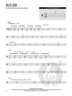 Hal Leonard Drumset Method Songbook 