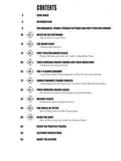 Fretboard Roadmaps 5-string Banjo von Fred Sokolow im Alle Noten Shop kaufen