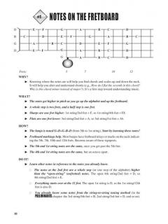 Fretboard Roadmaps 5-string Banjo von Fred Sokolow im Alle Noten Shop kaufen