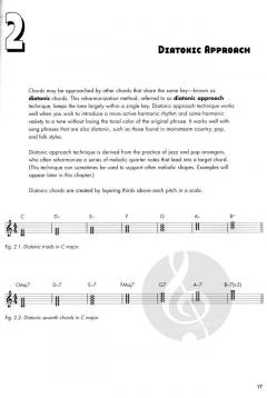 Reharmonization Techniques von Randy Felts 
