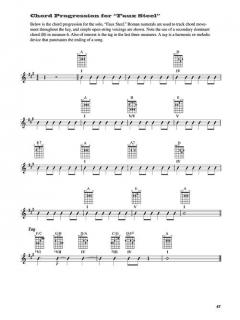 Red Hot Country Guitar 