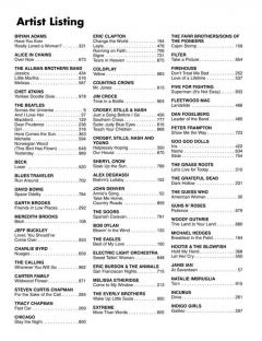 Acoustic Guitar Tab White Pages 