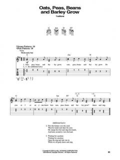 100 Songs For Kids Easy Guitar 