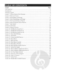 Afro-Caribbean Drum Grooves 