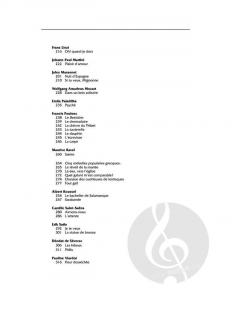 The French Song Anthology High Voice 