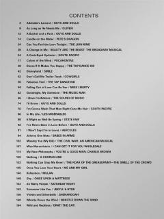 Musical Theatre Anthology For Teens (Young Women) 