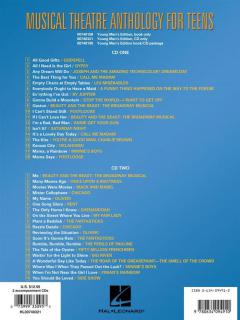 Musical Theatre Anthology For Teens 