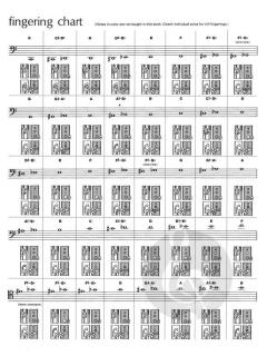 Master Solos For Bassoon And Piano 