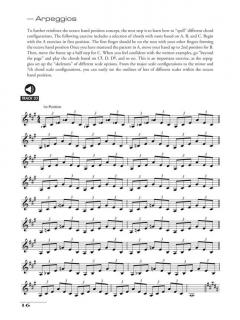 15 Most Popular Classical Melodies 