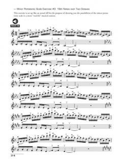 15 Most Popular Classical Melodies 