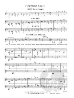 Rubank Intermediate Method von J. E. Skornicka für Horn