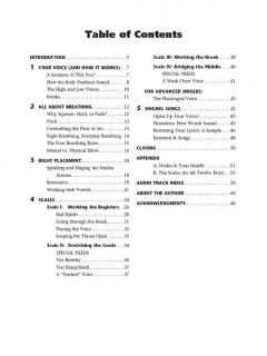 Vocal Technique von Dena Murray 