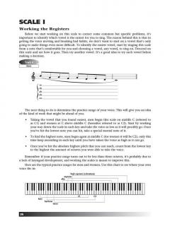 Vocal Technique von Dena Murray 