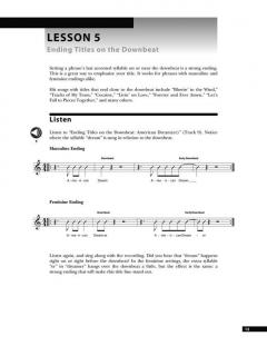 The Songwriter's Workshop: Melody von Jimmy Kachulis 