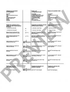 Syrinx von Claude Debussy (Download) 