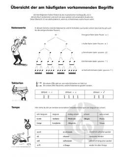Hören, Lesen & Spielen 2 für Tuba 