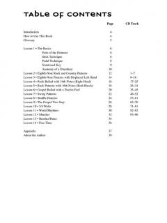 Praise & Worship Drumming-A Guide To Playing In Church 