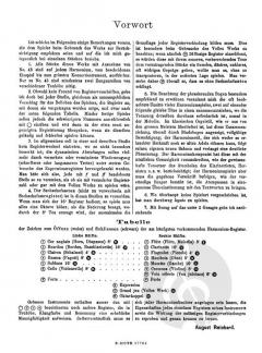 Studien für Harmonium von Reinhard, August 